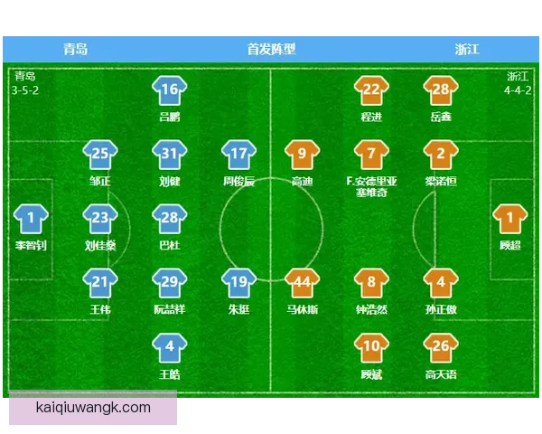 利尔斯0比2不敌法郎波兰斯赛后战况分析与关键表现解读